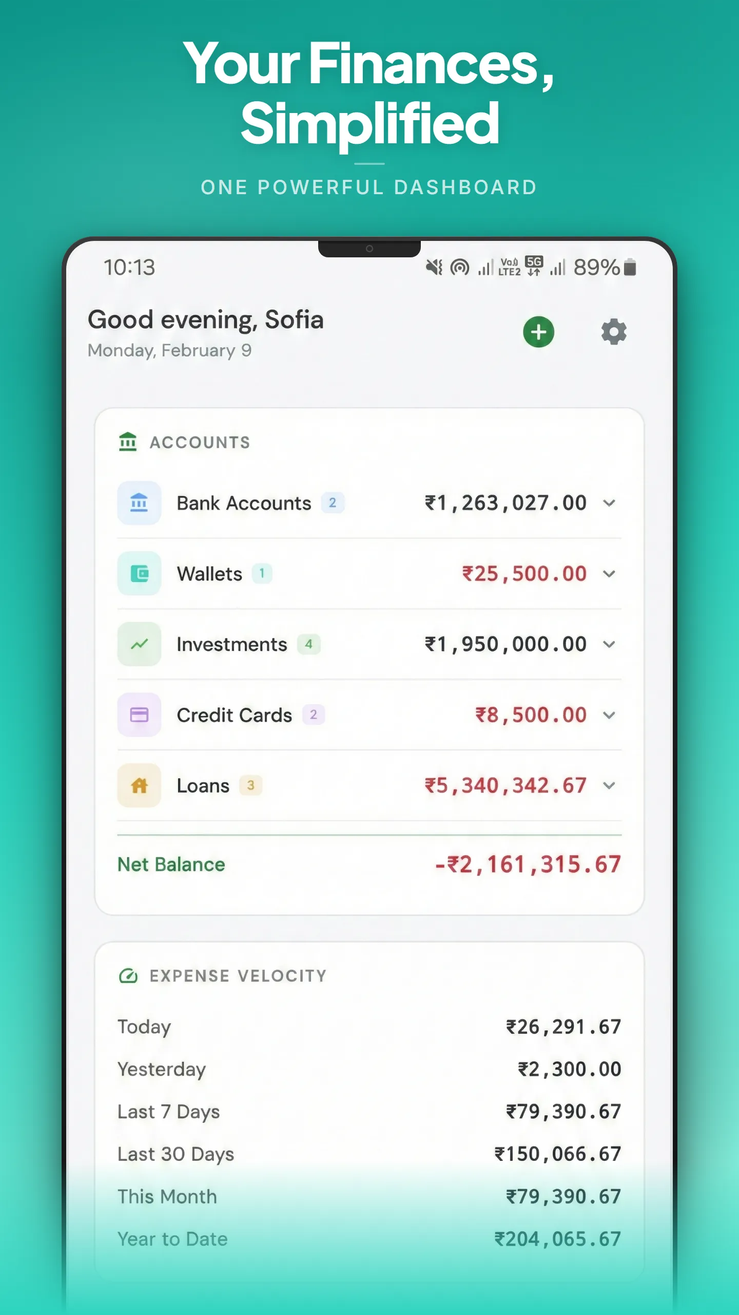 Budgeting365 dashboard showing account balances, spending charts, and financial health score