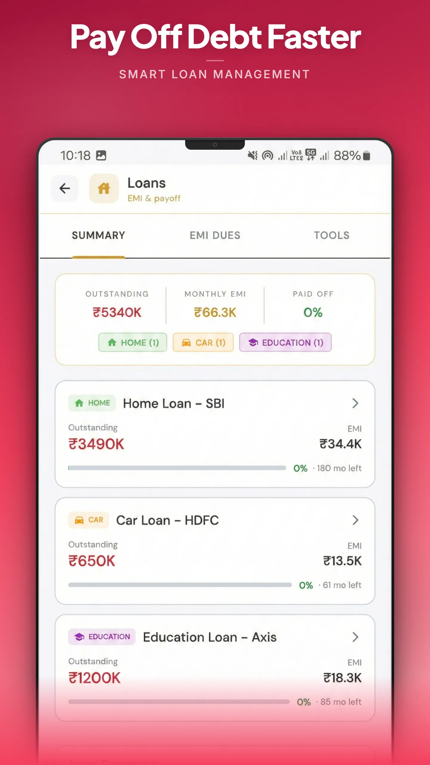 Budgeting365 loan and EMI manager with amortization schedule