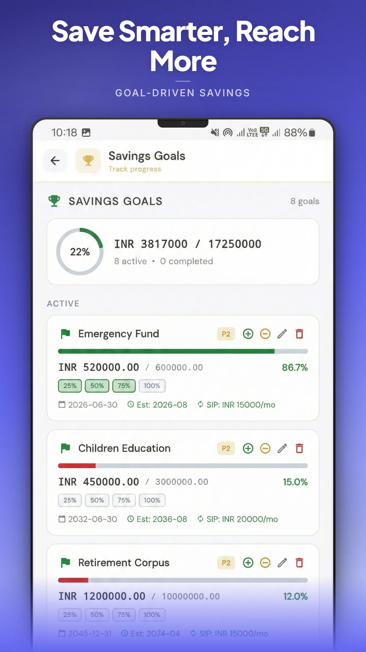 Budgeting365 savings goals with progress tracking and milestones